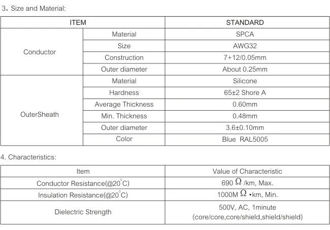 Huazheng 6core Custom Medical Cable
