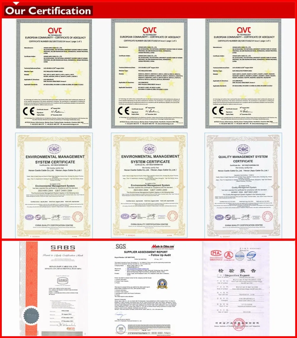 IEC Standard ACSR, Acar Conductor