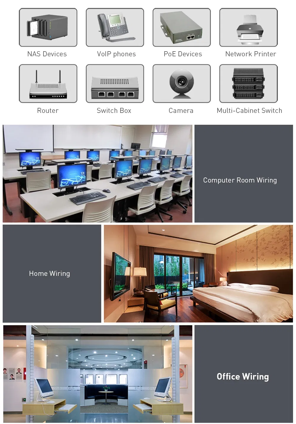 Indoor Computer Network Cable Manufacturers UTP Cat5e High Quality Network LAN Cable