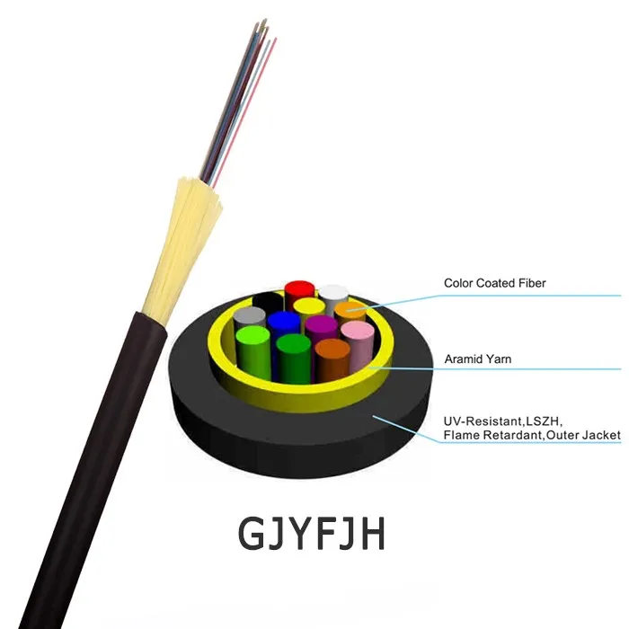 Indoor /Outdoor Single-Mode Mirco ADSS (breakout) Fiber Optical Cable