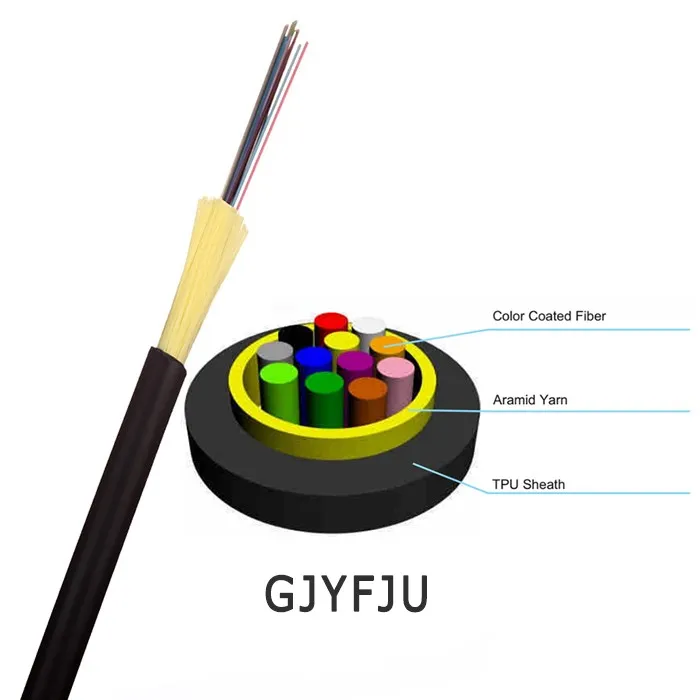 Indoor /Outdoor Single-Mode Mirco ADSS (breakout) Fiber Optical Cable