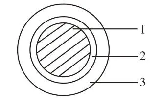 ISO Wire and Cable Duplex Aerial Bundled Cable Electric Power Cable Wire