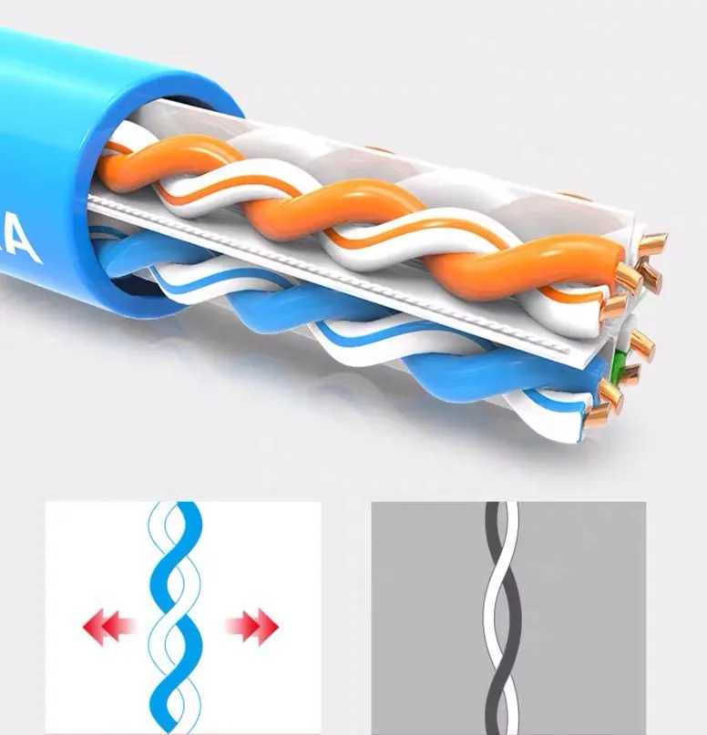 LAN Cable 305m/Roll UTP Cable 4pr Indoor Cat5e Bulk Cable Pull-out Box Solid Bc Factory Price Best Quality UTP Cat 6 Cable Network Cable