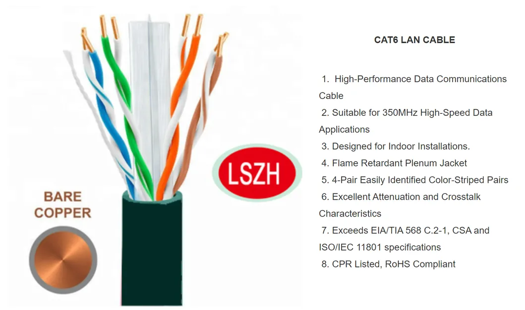LAN Cable 305m/Roll UTP Cable 4pr Indoor Cat5e Bulk Cable Pull-out Box Solid Bc Factory Price Best Quality UTP Cat 6 Cable Network Cable