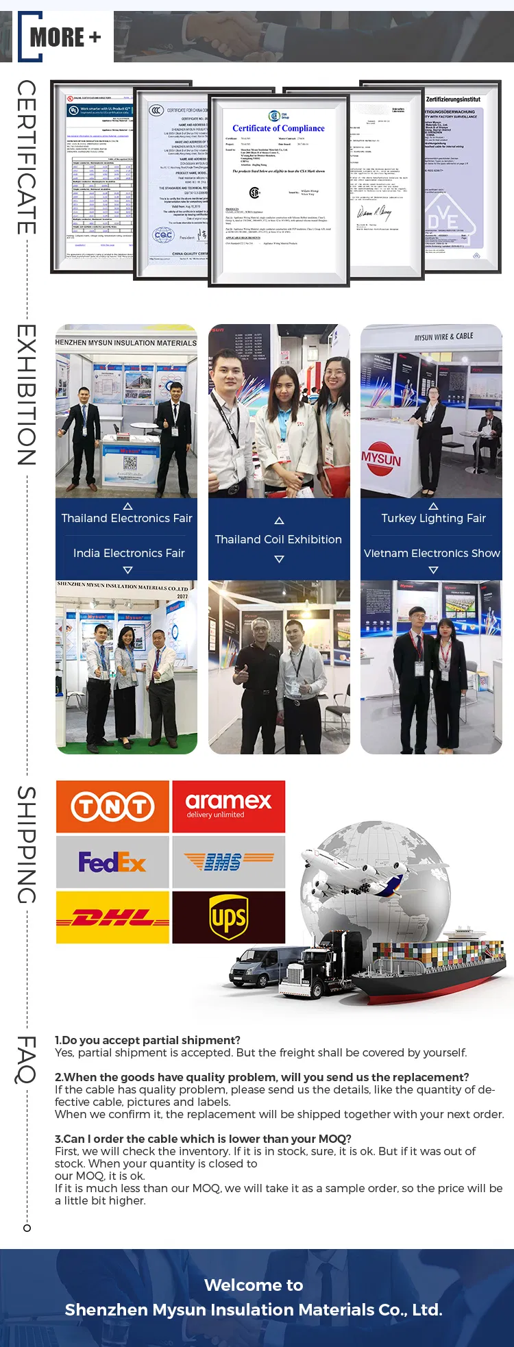 LED Tubelight Electrical Wires UL3586 15AWG 30/0.265 Blue Color