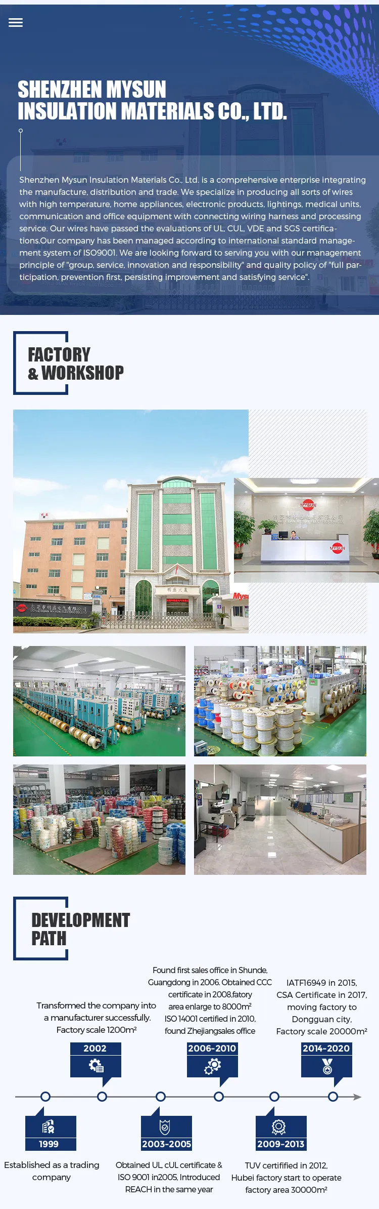 LED Tubelight Electrical Wires UL3586 15AWG 30/0.265 Blue Color