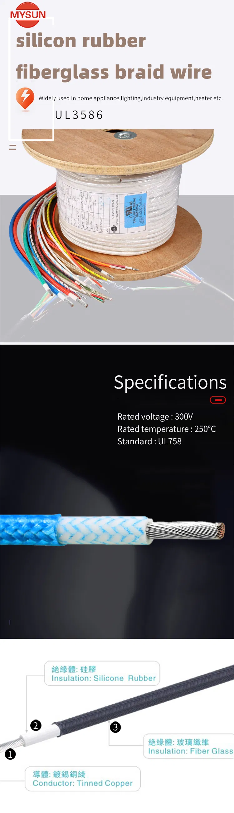 LED Tubelight Electrical Wires UL3586 15AWG 30/0.265 Blue Color