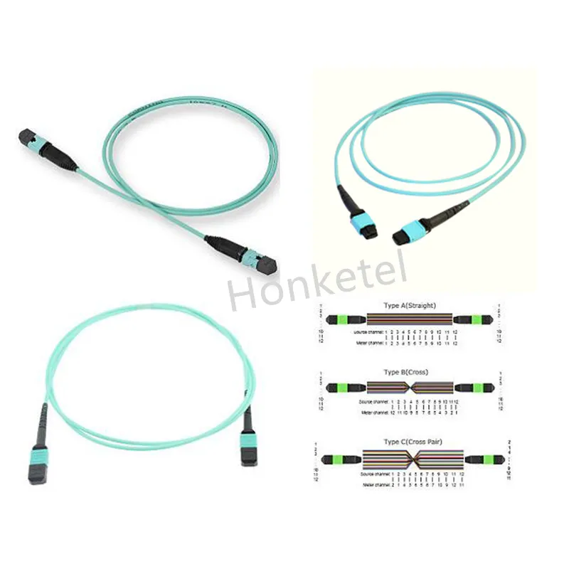 Low Loss Fiber Optic Patch Cord MPO Trunk Cable MPO F to MPO F Patchcord