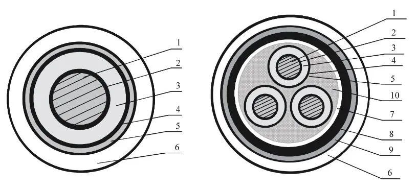 Medium Voltage Single Core/ Three Cores XLPE Insulated, Swa/Sta Power Cable with 3.6/6kv~26/35kv.