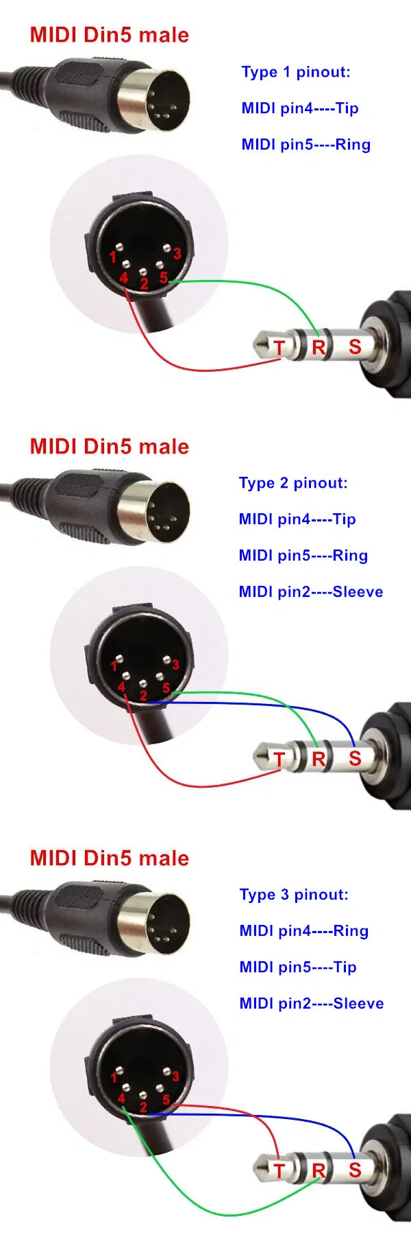 MIDI DIN 5pin Male Plug to 1X3.5mm 1/8 Jack Mono Audio Cable Adapter