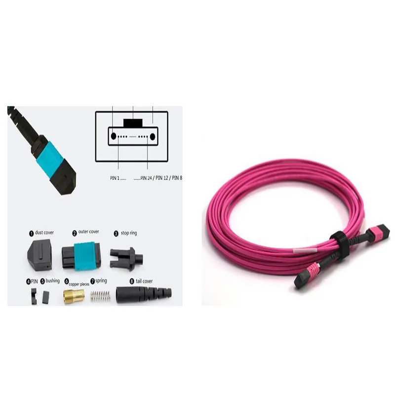 MPO Om4 8 Cores Multi Mode Jumper MPO Fiber Patchcord Fiber Optic MPO Patch Cord Cable