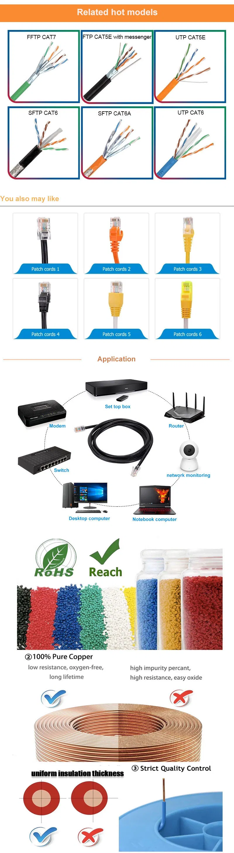 Network Cable Ethernet Patch Cord LAN Cable UTP Cat5e Copper Wire Communication Cable CE//CPR Approved Data Cable Computer Cable