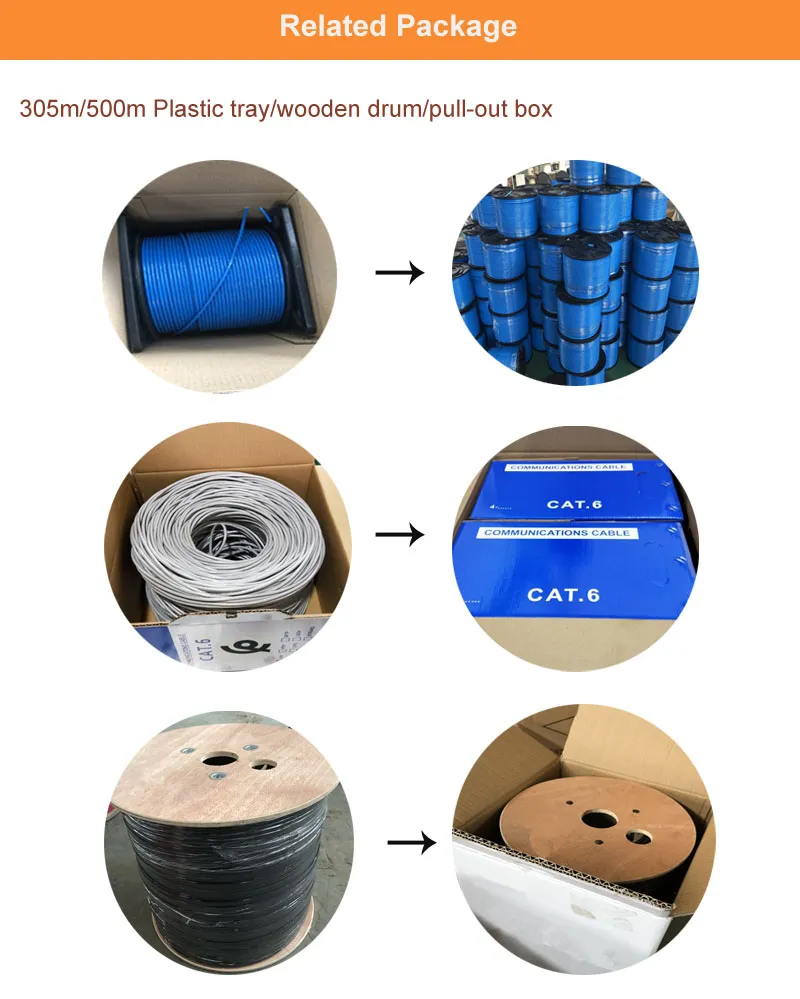 Network Cable Ethernet Patch Cord LAN Cable UTP Cat5e Copper Wire Communication Cable CE//CPR Approved Data Cable Computer Cable