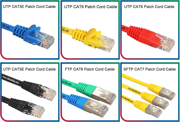 Network Patch Cord Patch Cable UTP CAT6 with Ce Certificate