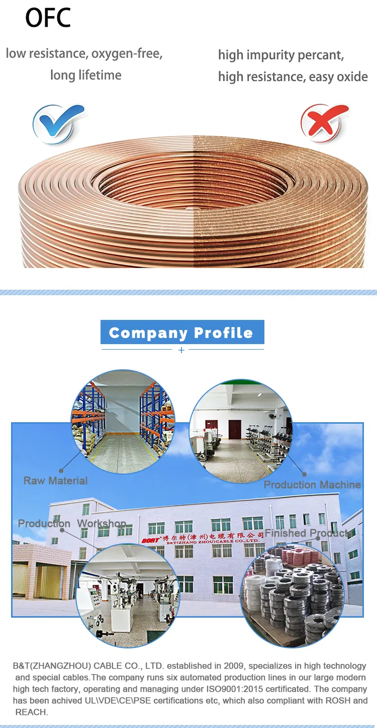 One Roll 610m Bare Copper Conductor PVC Jacket Cable