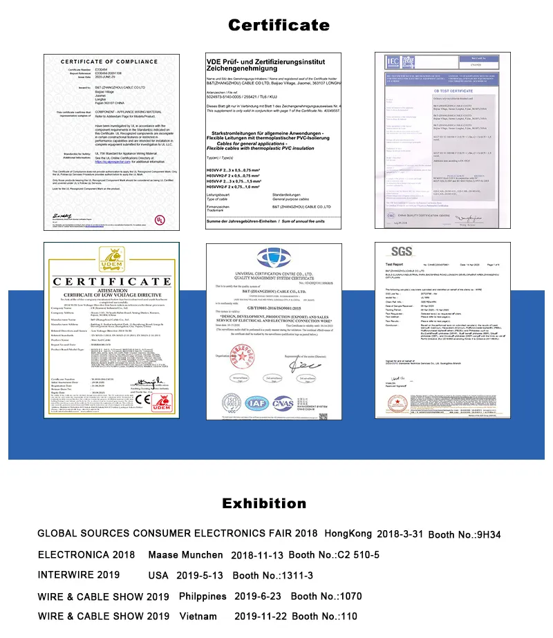 One Roll 610m Bare Copper Conductor PVC Jacket Cable