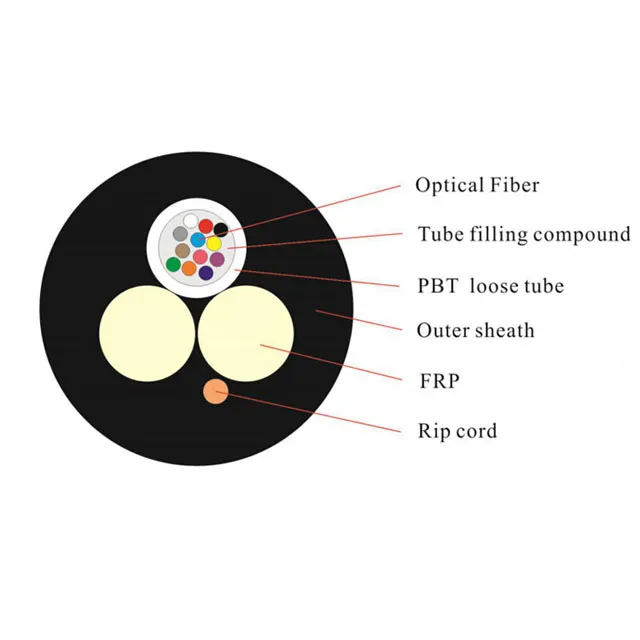 Optico Fibra ASU / AS 12fo Drop Compacto 1fo Single mode Outdoor fiber optic cable