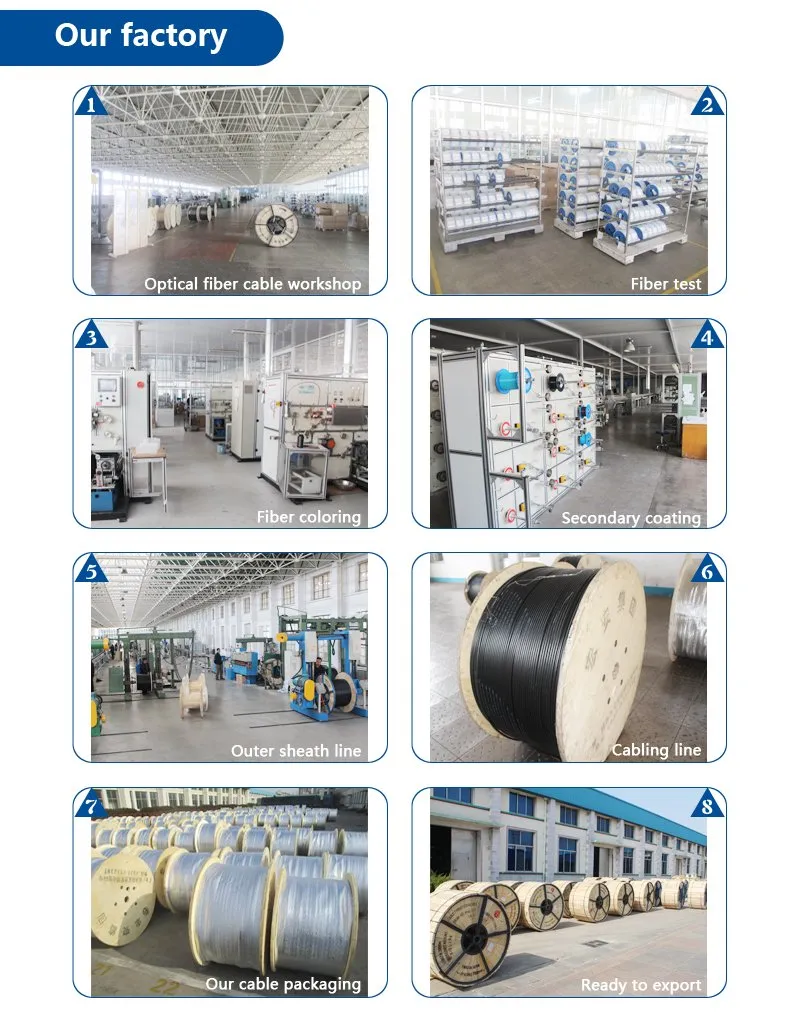 Outdoor Fiber Optic Cable 24 Core G Y F T A for Telecommunication Installation