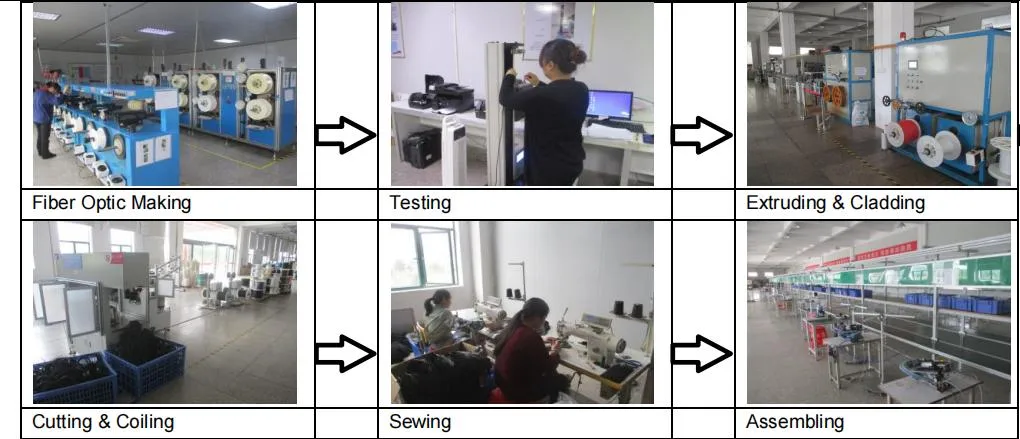 PMMA Muti-Core Fiber Optic Cable End Emitting for Lighting Decoration