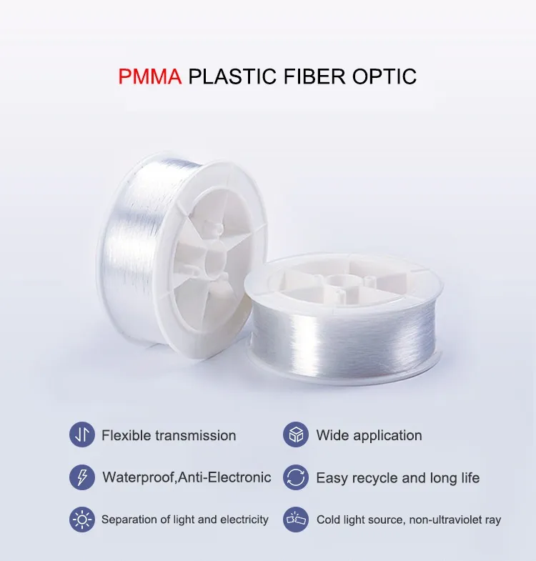 PMMA Muti-Core Fiber Optic Cable End Emitting for Lighting Decoration