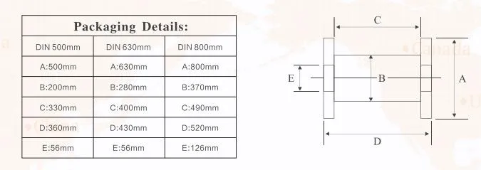 Preferential Price Flame Retardant in Bunches Aluminum Bunched Wire Indoor Lingting Cable
