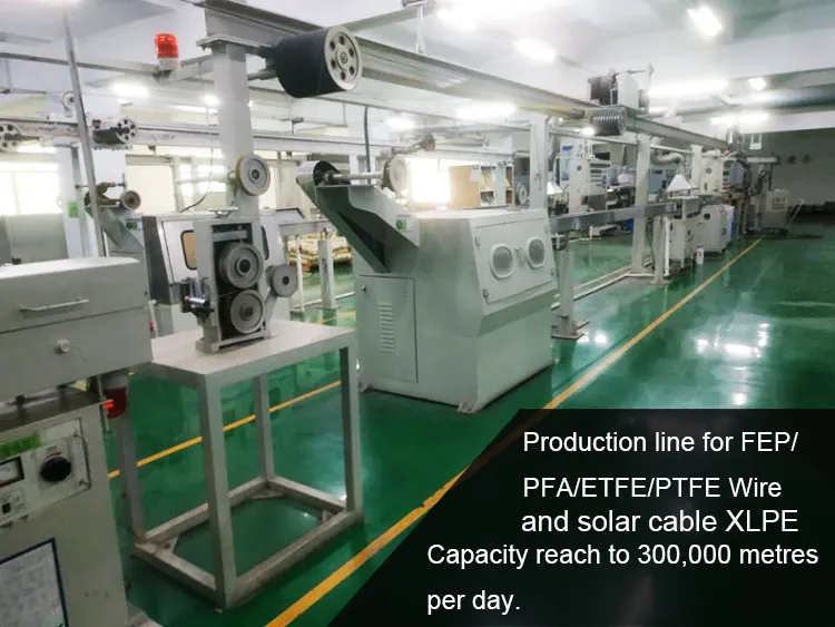 PVC Electric Wires High Voltage Used in House Wiring 105c/90c/80c