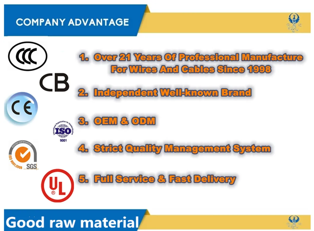 Quad-Shield RG6 Coaxial Cable for CCTV / CATV