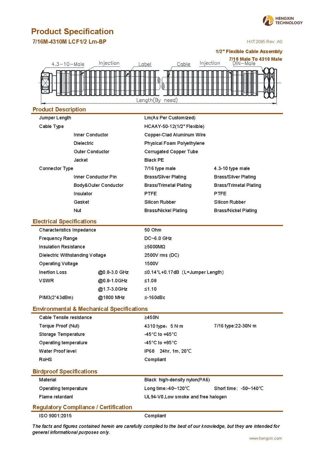 RF Coaxial Armoured Jumper Cable Assembly with 1/2" Super Flexible RF Cable 7/16 Male to 4310 Male