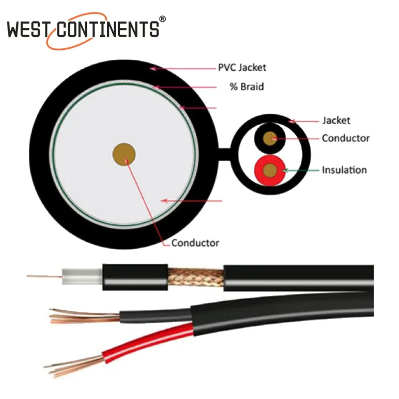 Rg59+2c Coaxial Cable for CCTV Camera /Satellite TV with CE RoHS Standard BNC and DC Connector