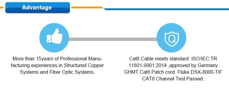 Rg59 CPR Approval Coaxial Cable for CCTV Camera Rg59 Cable