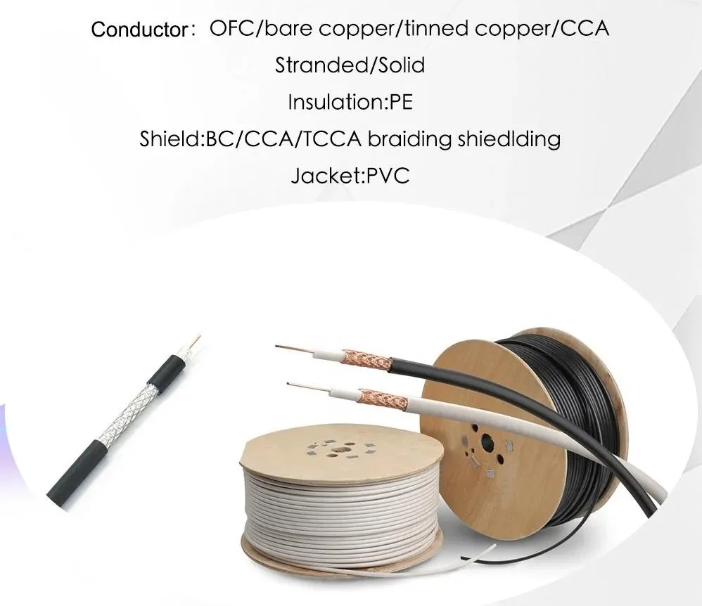 Rg59 CPR Approval Coaxial Cable for CCTV Camera Rg59 Cable