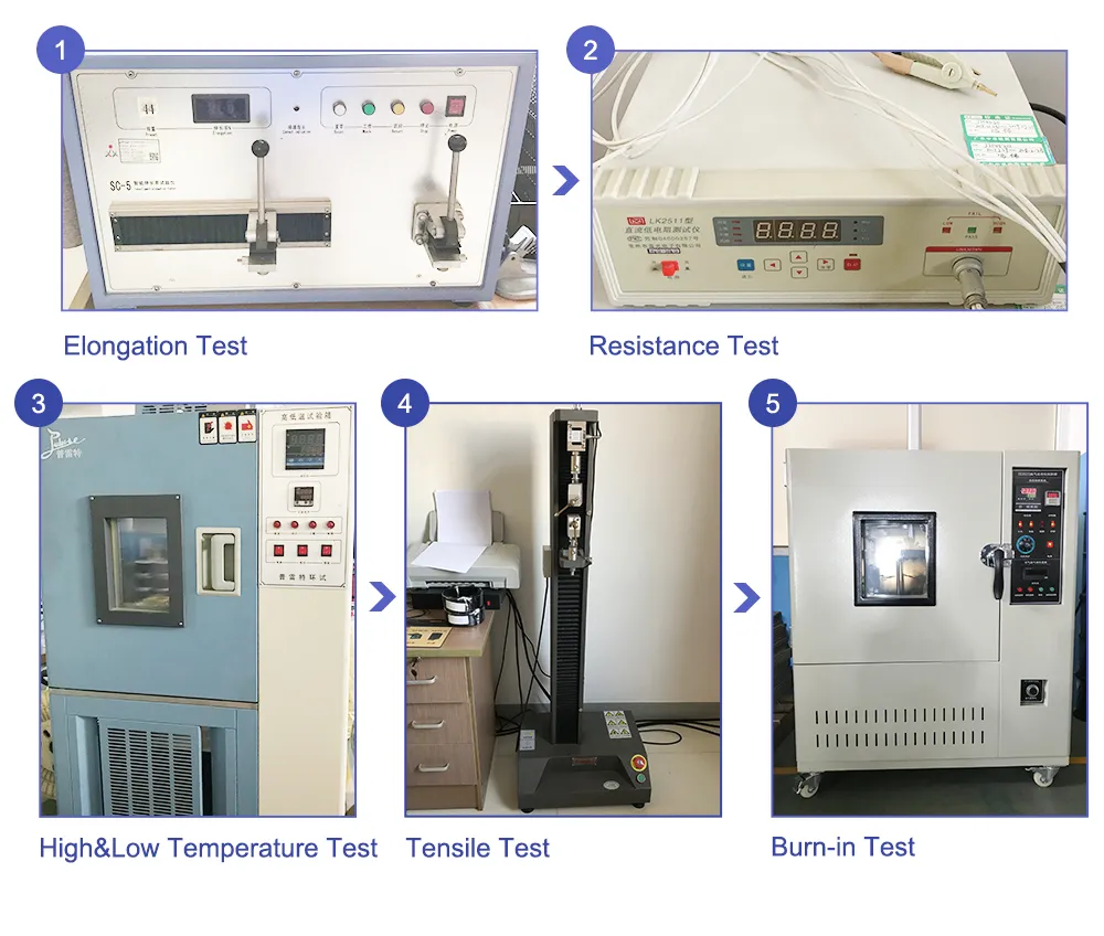 RG6/U Sywv75-5 Coaxial Cable Low Loss Communication Wire Rg6a/U Coaxial Cable for TV/CATV/Satellite/Antenna/CCTV