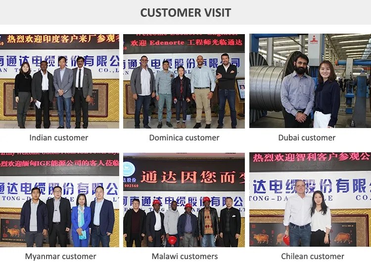 Rubber Welding Cable (YH, YHF)