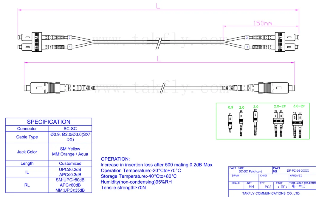 Sc Upc Polishing Sm Sx Optical Fiber Patchcord