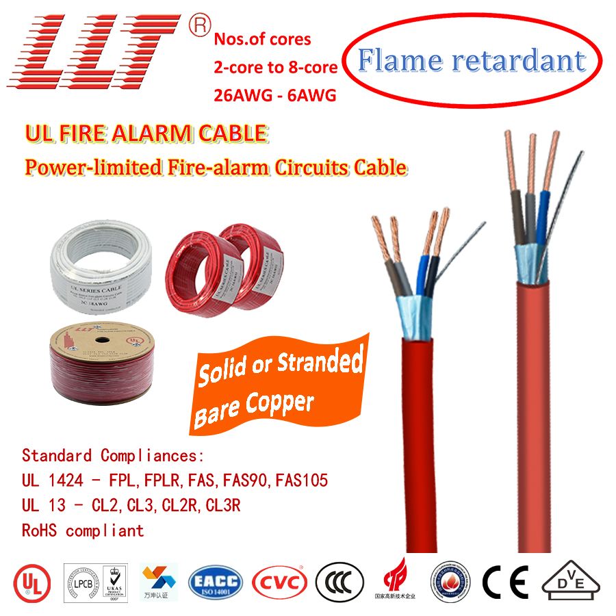 Screened Flame Retardant Control Cable