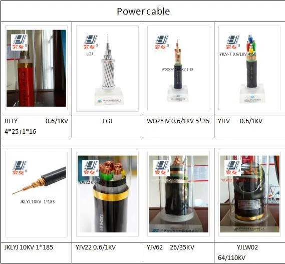 Single Cores 1*630mm2 XLPE/Cu Power Cable