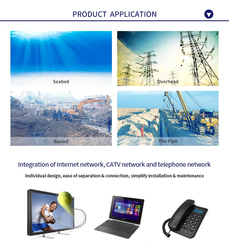 Single Mode Water-Blocking Aerial Optical Fiber Cable