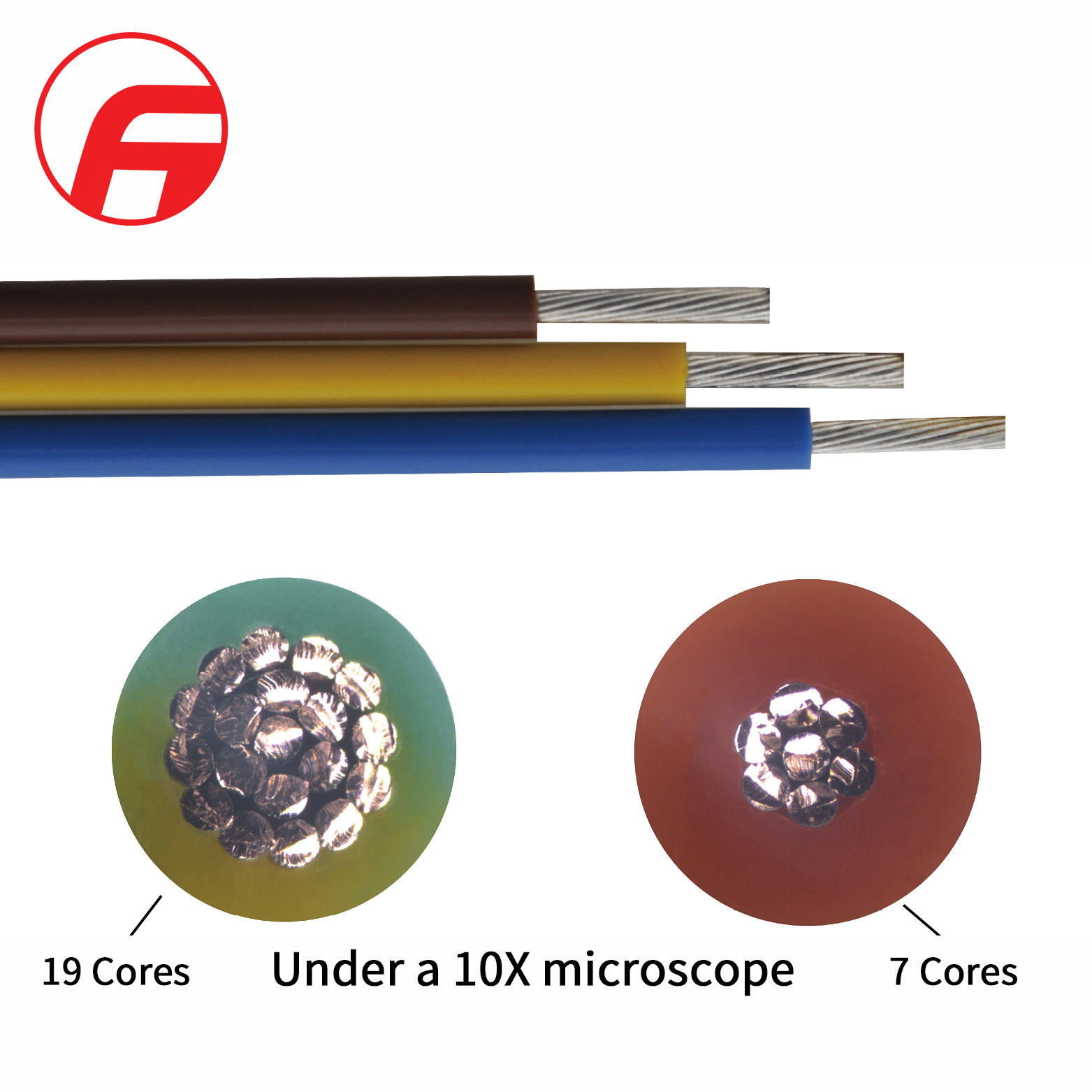 Taifulong PTFE High-Voltage UL1911 22AWG 250° C 25kv-DC Nickel Plated Copper Electric Wire Manufacturer Teflon Electronic Cable