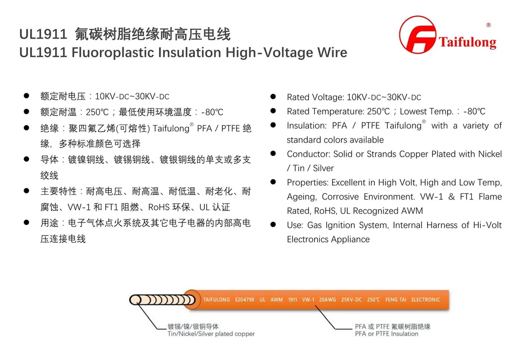 Taifulong PTFE High-Voltage UL1911 22AWG 250° C 25kv-DC Nickel Plated Copper Electric Wire Manufacturer Teflon Electronic Cable