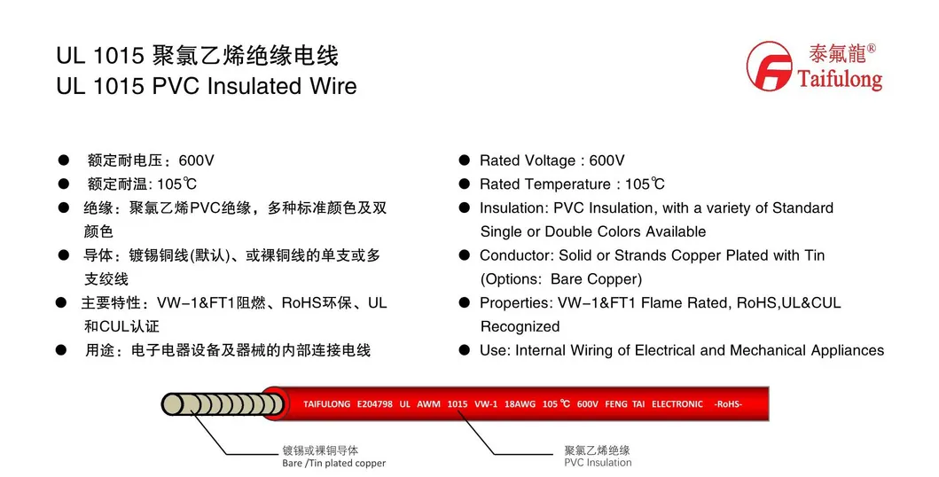 Taifulong PVC UL1015 18AWG 105° C 600V Tinned Copper Electric Wire Fluoroplastic Cable