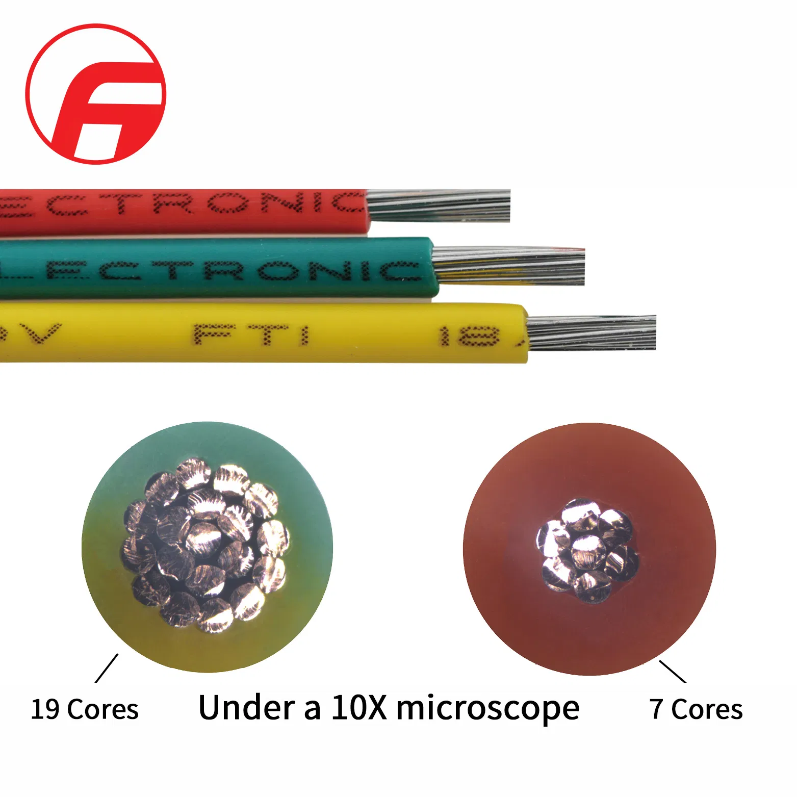 Taifulong PVC UL1015 18AWG 105° C 600V Tinned Copper Electric Wire Fluoroplastic Cable