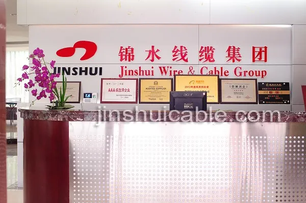 Thhn/Thwn Wire with Best Quality