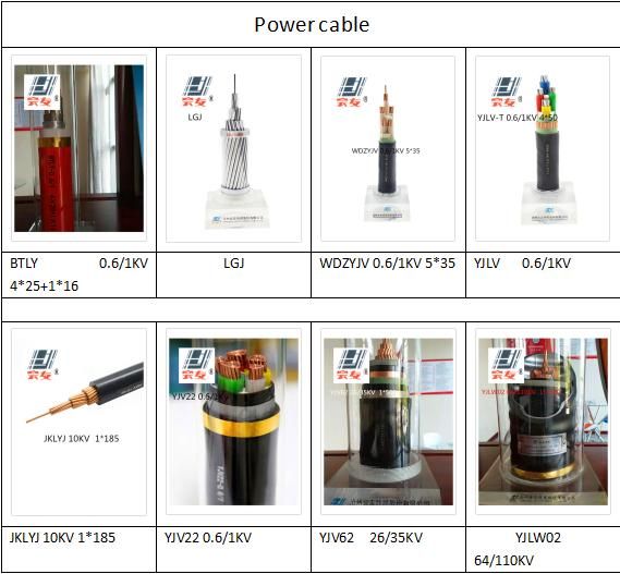 TUV /CE/ISO/IEC 60228 Certificated Solar Cable