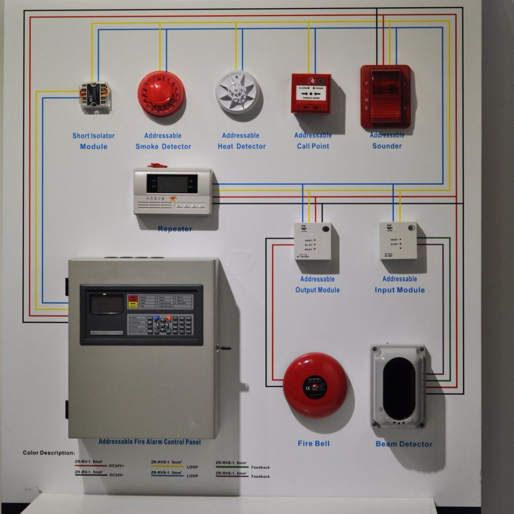 Type Fplr Fire Alarm Riser Cable for Used in Fire Alarm Systems Wiring