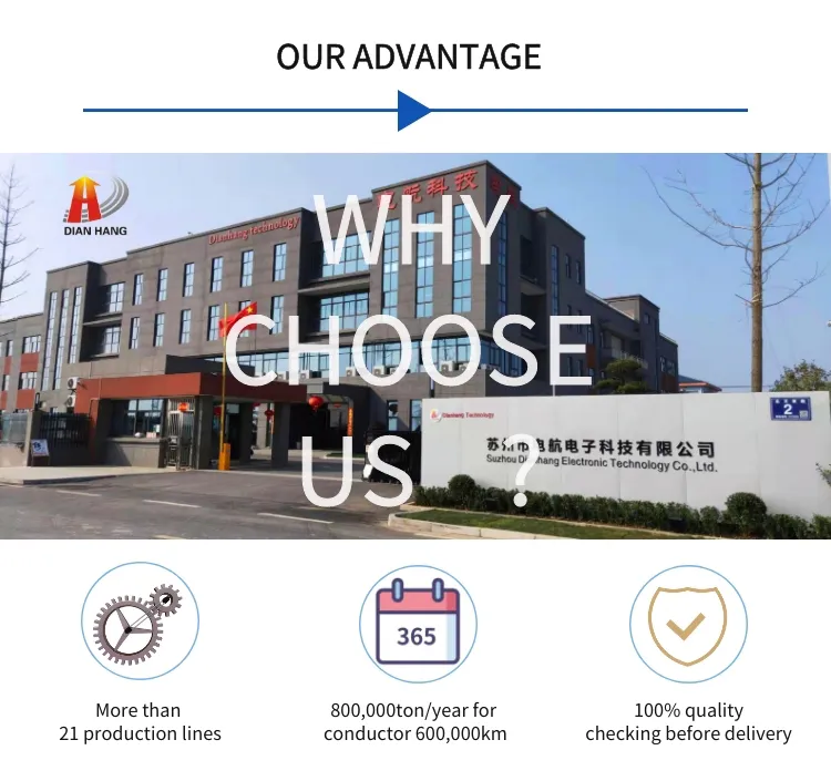 UL 600V PVC 105 Degree Wire for Hair Dryer UL1015 10, 12, 14, 18AWG Electronic Wire PVC Insulated Control Wire Electrical Cable