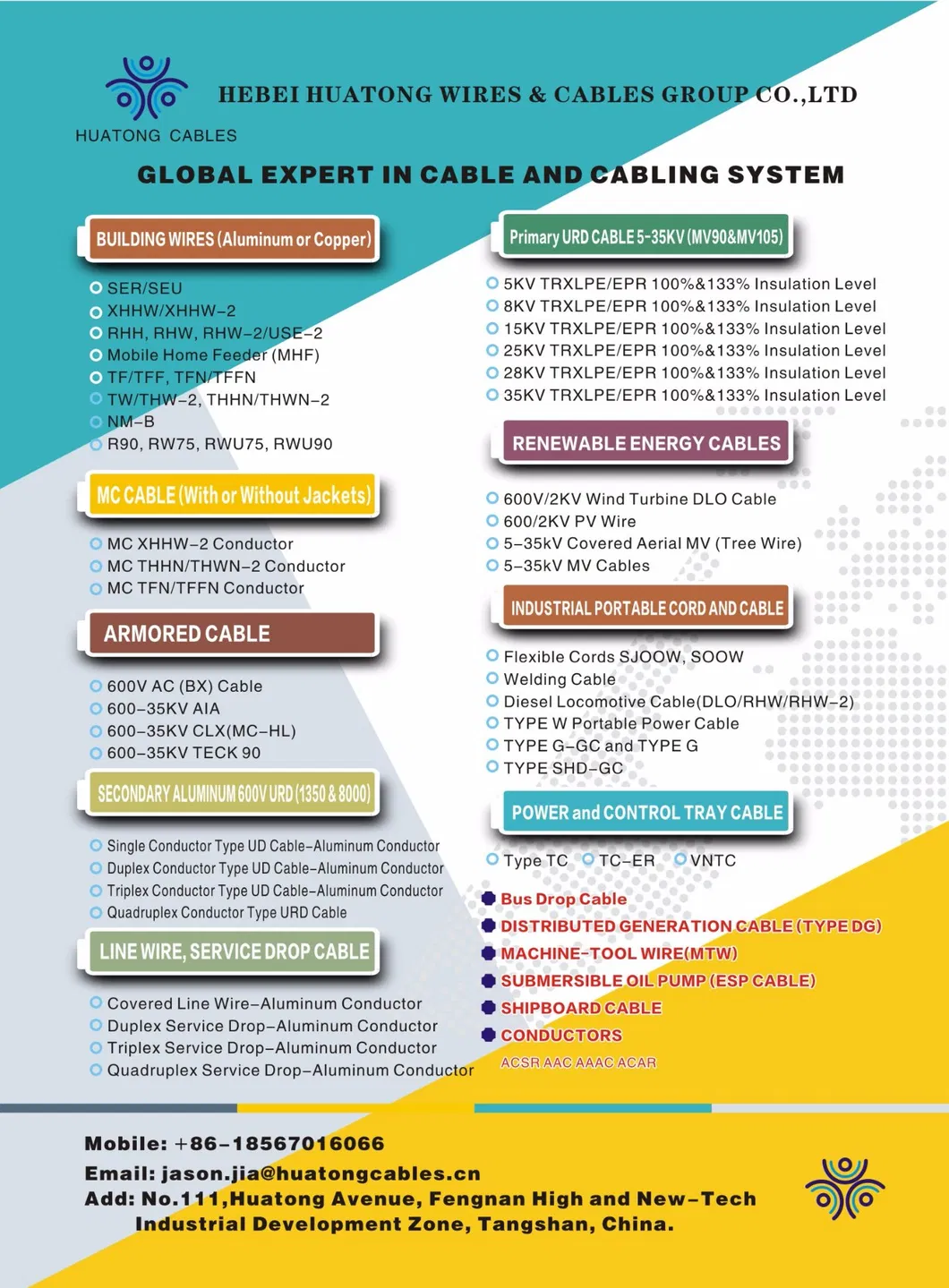 UL 854 Mhf Cable 600 Voltage Aluminum Alloy Conductors Cross-Linked Polyethylene (XLPE) Insulated Mobile Home Feeder Cable