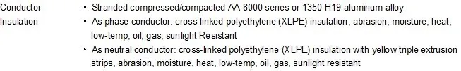UL 854 Standard Cable 600 Voltage Copper Conductor Cable with Cross-Linked Polyethylene PVC Jacket
