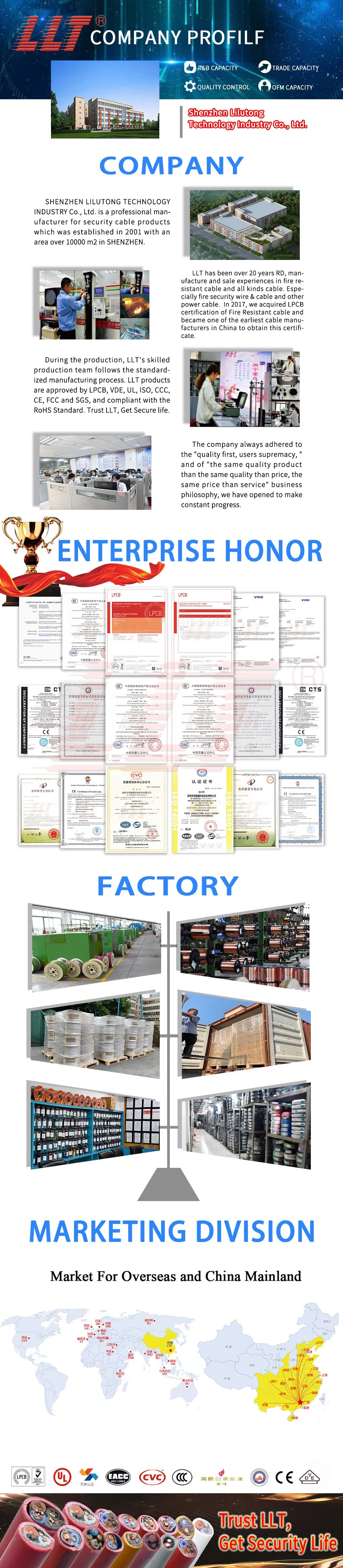 UL Listed 2 Core 14AWG Power Limited Circuit Cable Fire Alarm System Fire Alarm Control