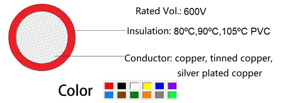 UL1015 26AWG 600V Single Core Tinned Copper Flex Cable Wire