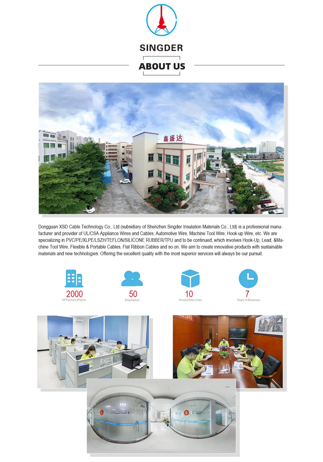 UL1569 Copper Conductor Wire Electrical PVC Insulated Wire for Internal Wiring of Electronic with Coaxial Cable